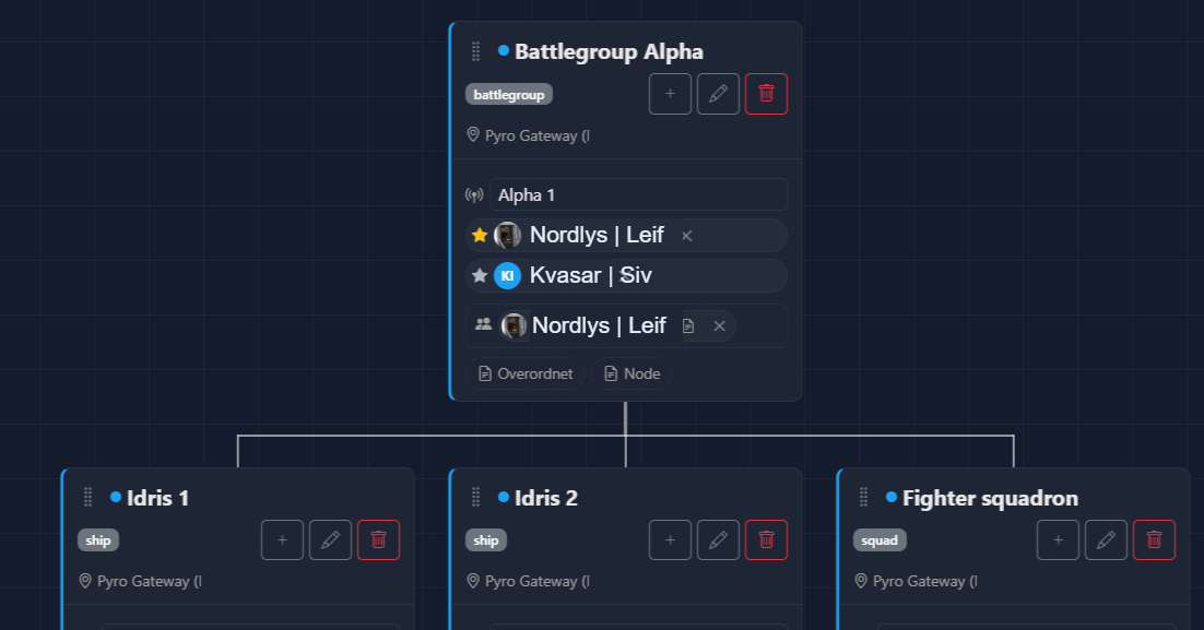 Far Out Events – nodetre for fleet-operasjoner